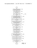 Systems and Methods for Improved Parallel ILU Factorization in Distributed     Sparse Linear Systems diagram and image