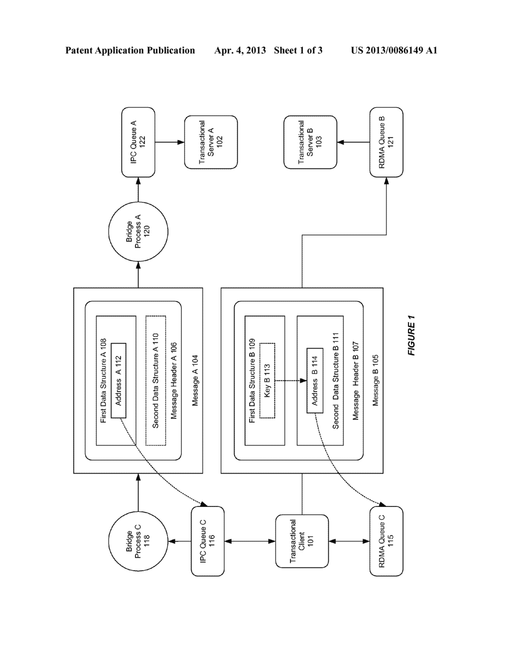 SYSTEM AND METHOD FOR SUPPORTING A COMPLEX MESSAGE HEADER IN A     TRANSACTIONAL MIDDLEWARE MACHINE ENVIRONMENT - diagram, schematic, and image 02