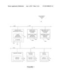 Management System User Interface In A Building Automation System diagram and image