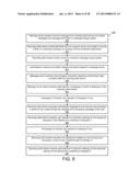 SYSTEM AND METHOD FOR PROVIDING A PROTOCOL FOR MESSAGE DATA diagram and image