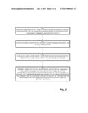 SYSTEM AND METHOD FOR INTERSYSTEM DEVICE EXCHANGE diagram and image