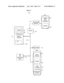 Healthcare Information System Interface Supporting Social Media and     Related Applications diagram and image