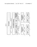 Healthcare Information System Interface Supporting Social Media and     Related Applications diagram and image