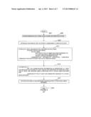 Healthcare Information System Interface Supporting Social Media and     Related Applications diagram and image