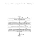 Healthcare Information System Interface Supporting Social Media and     Related Applications diagram and image