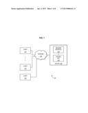 MEETING SYSTEM THAT INTERCONNECTS GROUP AND PERSONAL DEVICES ACROSS A     NETWORK diagram and image