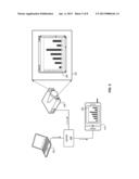 MEETING SYSTEM THAT INTERCONNECTS GROUP AND PERSONAL DEVICES ACROSS A     NETWORK diagram and image