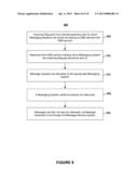 MESSAGE DELIVERY SYSTEMS AND METHODS diagram and image