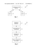 Linking Sounds and Emoticons diagram and image