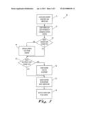 Linking Sounds and Emoticons diagram and image