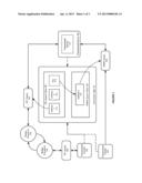 SYSTEM AND METHOD FOR SUPPORTING DIFFERENT MESSAGE QUEUES IN A     TRANSACTIONAL MIDDLEWARE MACHINE ENVIRONMENT diagram and image