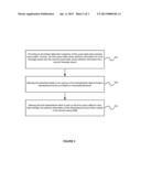 SYSTEM AND METHOD FOR SUPPORTING DIFFERENT MESSAGE QUEUES IN A     TRANSACTIONAL MIDDLEWARE MACHINE ENVIRONMENT diagram and image