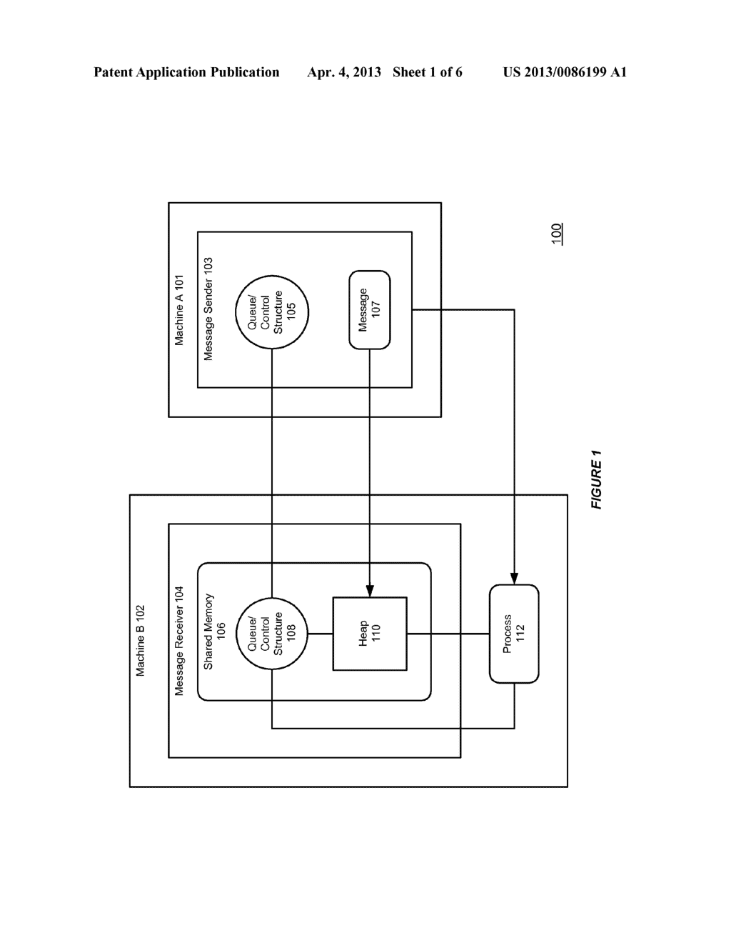 SYSTEM AND METHOD FOR MANAGING MESSAGE QUEUES FOR MULTINODE APPLICATIONS     IN A TRANSACTIONAL MIDDLEWARE MACHINE ENVIRONMENT - diagram, schematic, and image 02