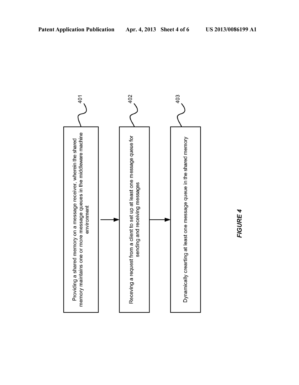 SYSTEM AND METHOD FOR MANAGING MESSAGE QUEUES FOR MULTINODE APPLICATIONS     IN A TRANSACTIONAL MIDDLEWARE MACHINE ENVIRONMENT - diagram, schematic, and image 05