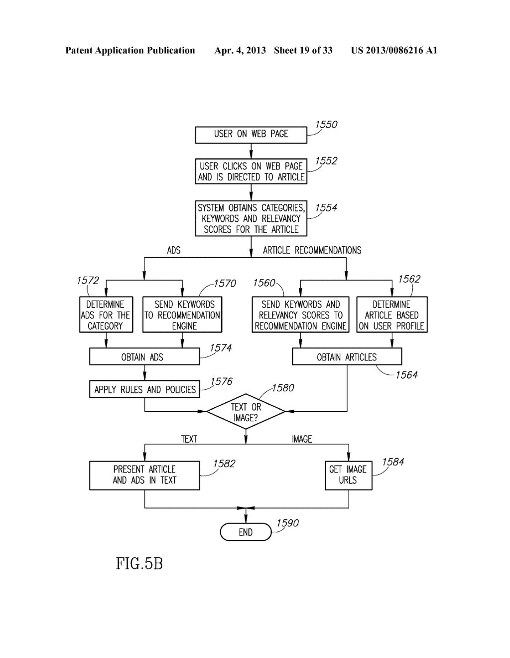 METHOD AND SYSTEM FOR INDIVIDUALIZED LISTING PLACEMENTS IN WEB PAGES - diagram, schematic, and image 20