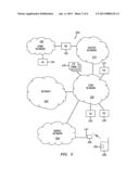 Proxy Server For Home Network Access diagram and image