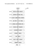 Proxy Server For Home Network Access diagram and image