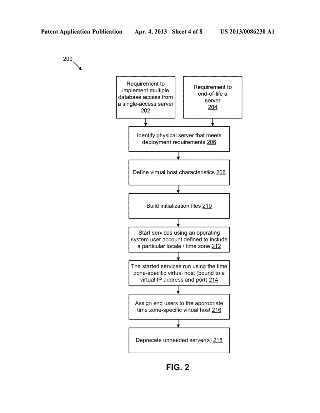 TRANSPARENT CONFIGURATION OF VIRTUAL HOSTS SUPPORTING MULTIPLE TIME ZONES     IN AN ENTERPRISE PLATFORM - diagram, schematic, and image 05