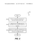 ADVERTISEMENT OF CONDITIONAL POLICY ATTACHMENTS diagram and image