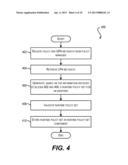 ADVERTISEMENT OF CONDITIONAL POLICY ATTACHMENTS diagram and image