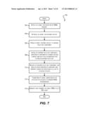 ADVERTISEMENT OF CONDITIONAL POLICY ATTACHMENTS diagram and image