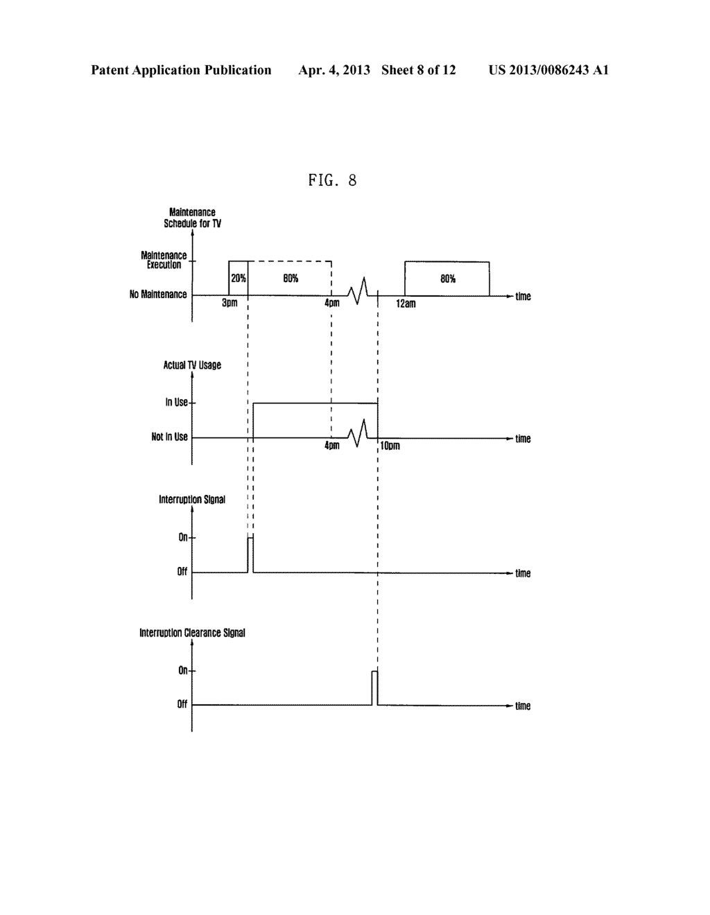 APPARATUS AND METHOD FOR INTEGRALLY MANAGING MAINTENANCE OF ELECTRONIC     DEVICES - diagram, schematic, and image 09