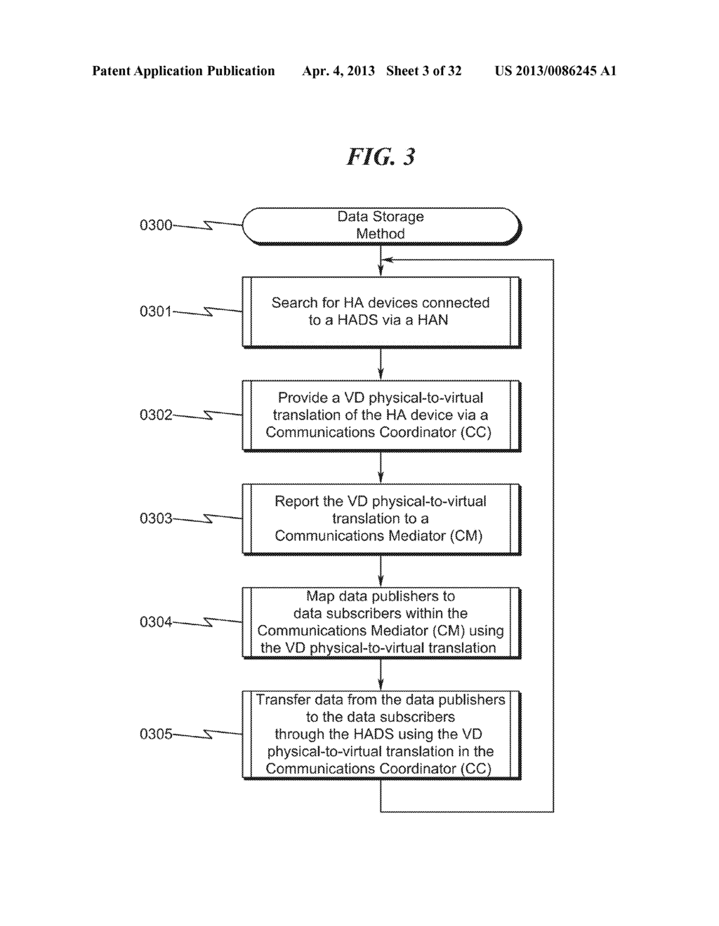 DATA SERVER SYSTEM AND METHOD - diagram, schematic, and image 04