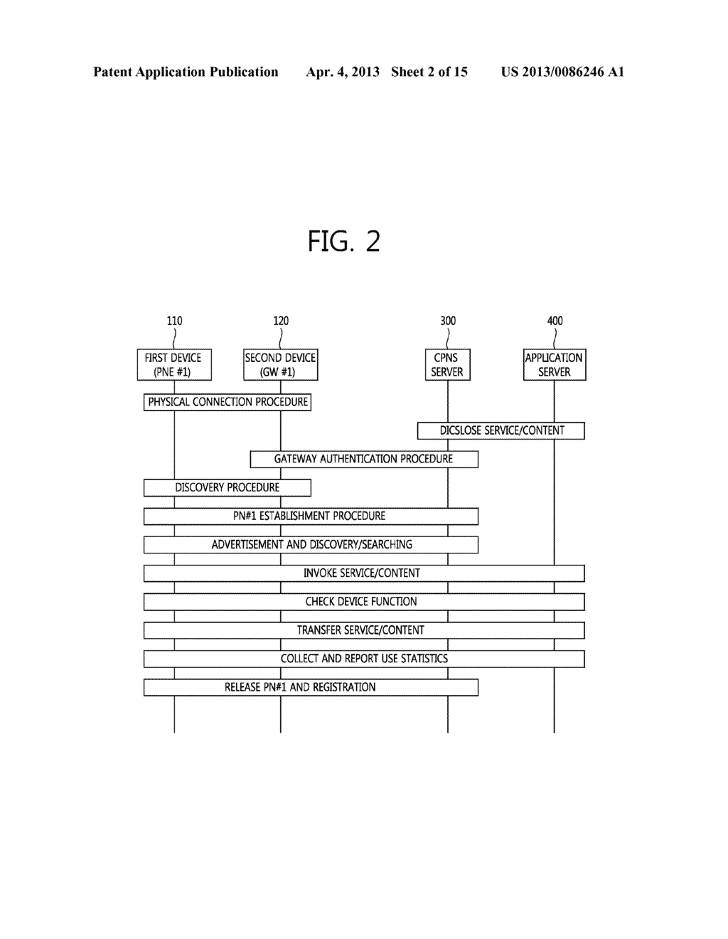 Method and Communication Device for Communicating with Other Devices - diagram, schematic, and image 03