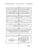 SERVICE NETWORK DISCOVERY diagram and image