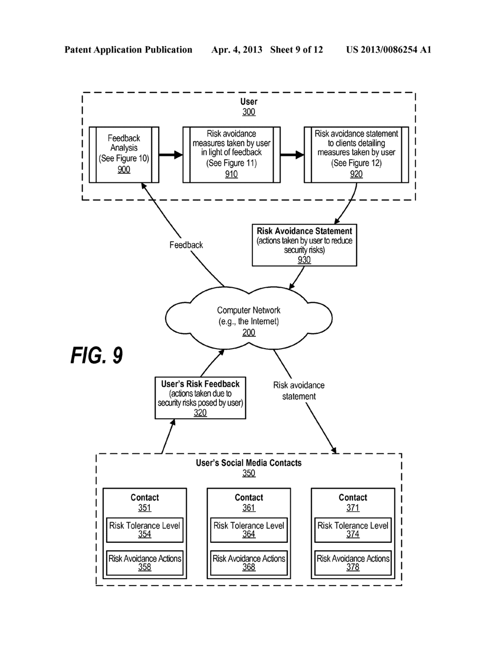 Receiving Security Risk Feedback From Linked Contacts Due to a User's     System Actions and Behaviors - diagram, schematic, and image 10