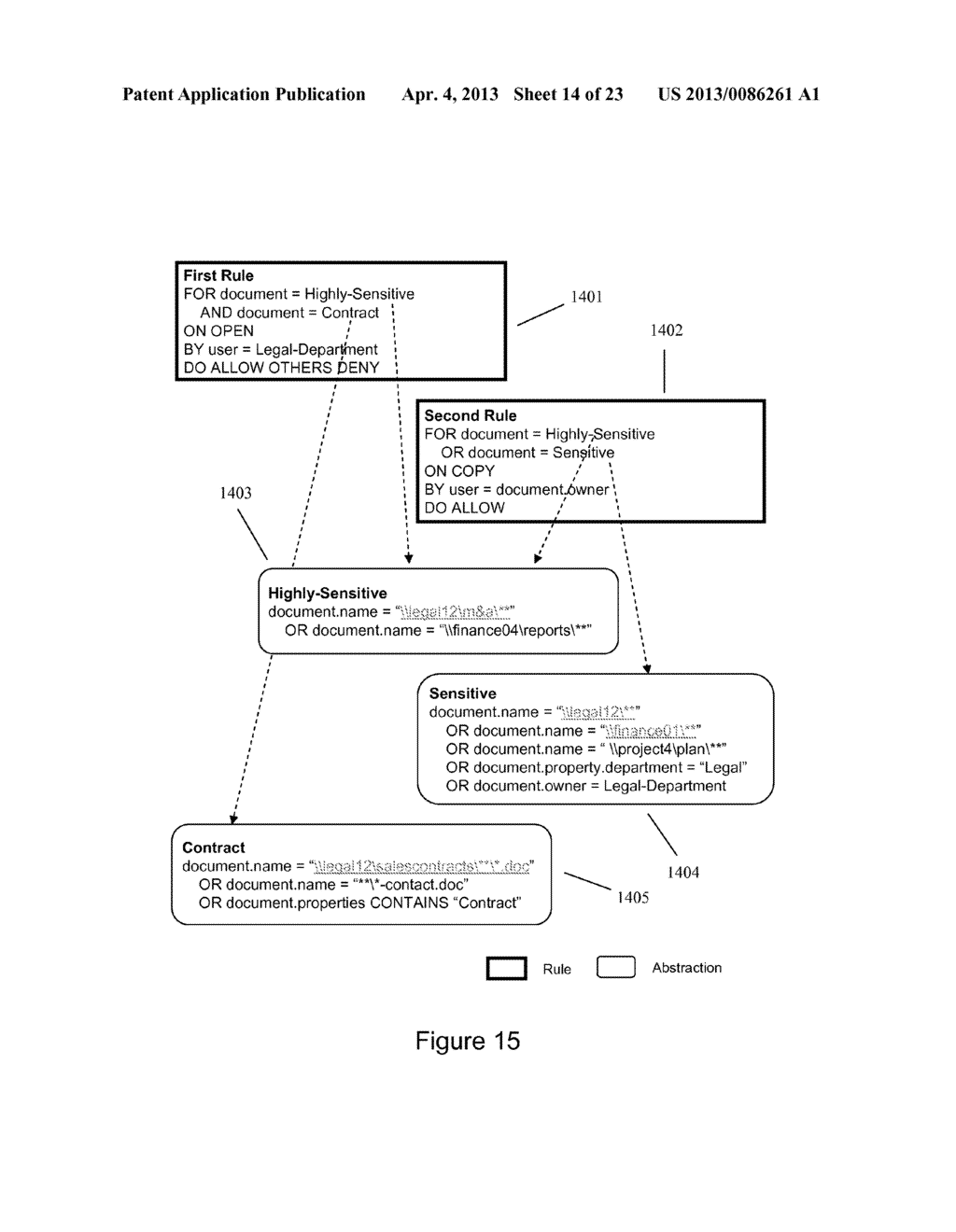 Detecting Behavioral Patterns and Anomalies Using Activity Profiles - diagram, schematic, and image 15