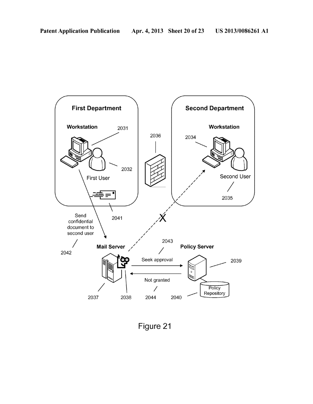 Detecting Behavioral Patterns and Anomalies Using Activity Profiles - diagram, schematic, and image 21