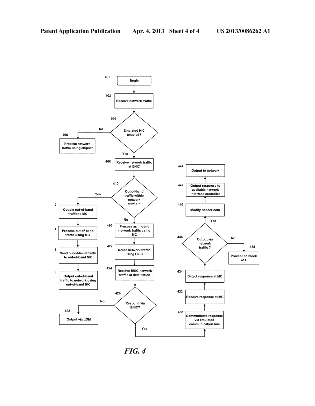System and Method of Emulating a Network Controller within an Information     Handling System - diagram, schematic, and image 05