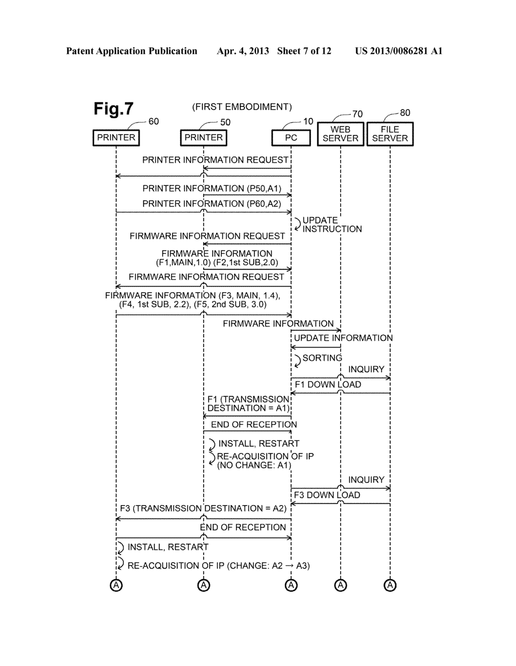 Management Device for Causing Specific Device to Update Programs and     Computer Readable Media - diagram, schematic, and image 08