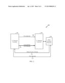 Low Latency Two-Level Interrupt Controller Interface to Multi-Threaded     Processor diagram and image