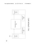 Serial Peripheral Interface and Method for Data Transmission diagram and image