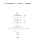 Serial Peripheral Interface and Method for Data Transmission diagram and image