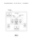 Live Logical Partition Migration with Stateful Offload Connections Using     Context Extraction and Insertion diagram and image