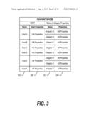 Live Logical Partition Migration with Stateful Offload Connections Using     Context Extraction and Insertion diagram and image