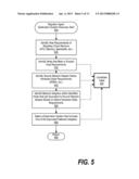 Live Logical Partition Migration with Stateful Offload Connections Using     Context Extraction and Insertion diagram and image