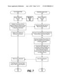 Live Logical Partition Migration with Stateful Offload Connections Using     Context Extraction and Insertion diagram and image