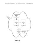 Live Logical Partition Migration with Stateful Offload Connections Using     Context Extraction and Insertion diagram and image