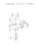 Security in virtualized computer programs diagram and image