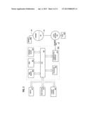 Security in virtualized computer programs diagram and image