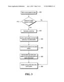 METHODS TO SECURELY BIND AN ENCRYPTION KEY TO A STORAGE DEVICE diagram and image