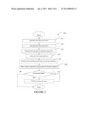 METHOD AND SYSTEM FOR ENHANCED PERFORMANCE IN SERIAL PERIPHERAL INTERFACE diagram and image