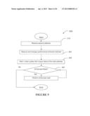 METHOD AND SYSTEM FOR ENHANCED PERFORMANCE IN SERIAL PERIPHERAL INTERFACE diagram and image