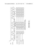 METHOD AND SYSTEM FOR ENHANCED PERFORMANCE IN SERIAL PERIPHERAL INTERFACE diagram and image