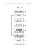 Distributed Data Scalable Adaptive Map-Reduce Framework diagram and image