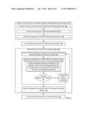 COLLECTIVE OPERATION PROTOCOL SELECTION IN A PARALLEL COMPUTER diagram and image